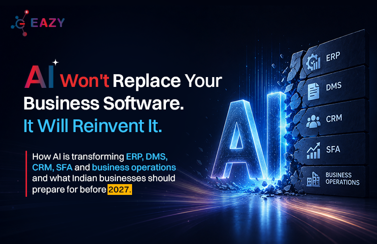 AI-powered business software dashboard showing ERP, CRM, DMS and Sales Force Automation connected through intelligent automation, predictive analytics and workflow recommendations for Indian businesses.